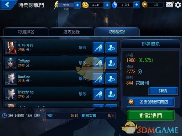 24-25 赛季英超联赛英超第 28 轮诺丁汉森林 1:0 曼城，如何评价这场比赛？